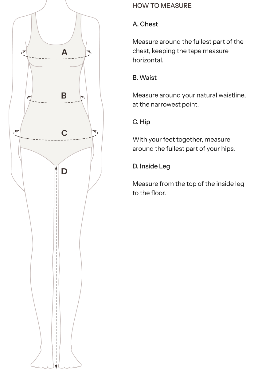 How to measure